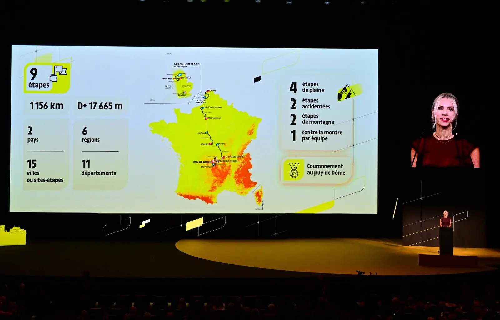 Turul Franței Feminin 2027: Start ambițios în Yorkshire, final pe Puy de Dôme